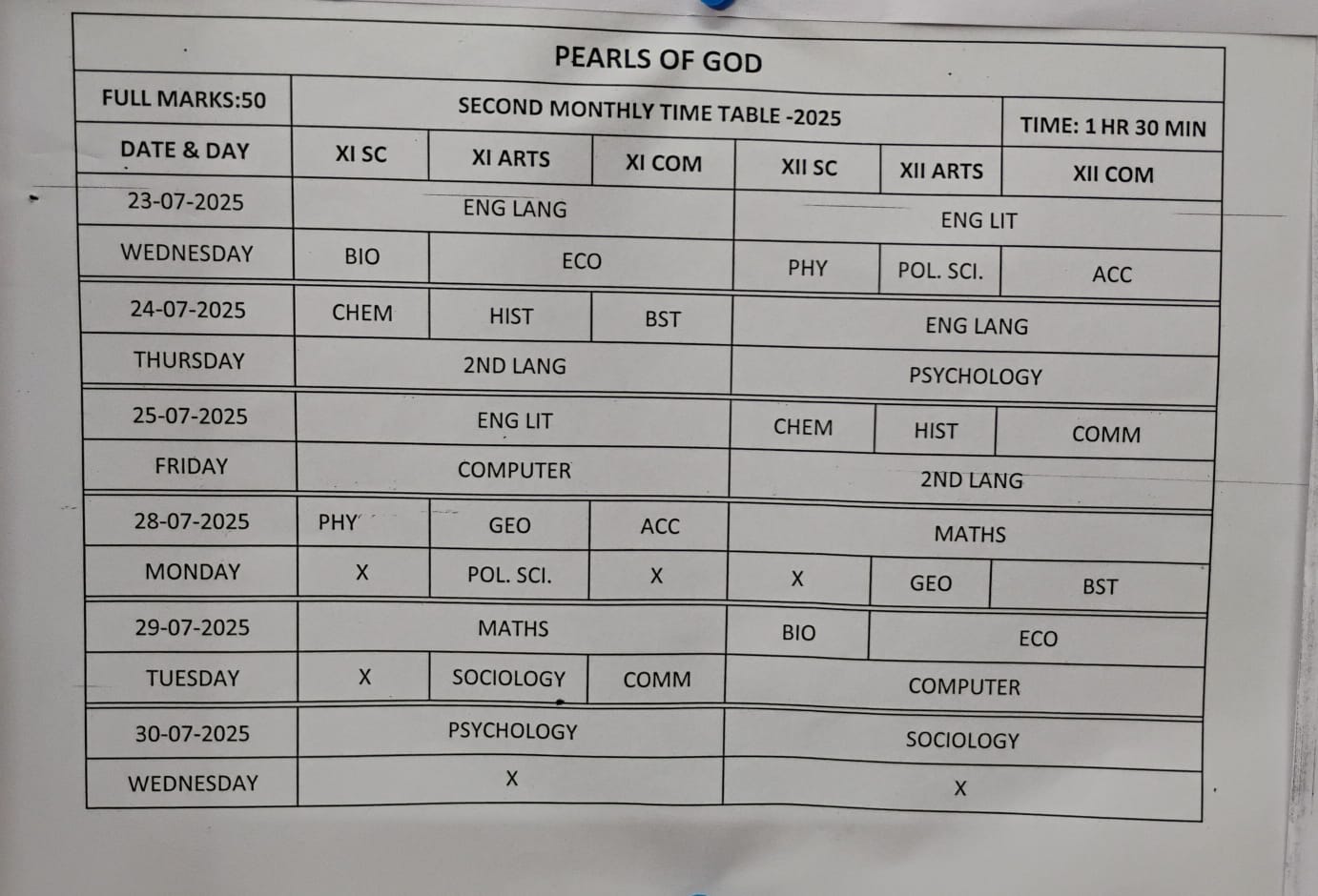Second-Monthly-Exam-Pearls-of-God-2025-2