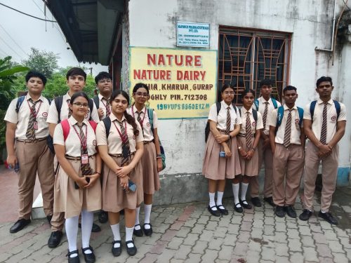 Educational-Excursion-2025-Pearls-of-God-01-5